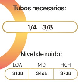 AIRE ACONDICIONADO MJ3 ELECTRONIC 3000FR TUBOS Y RUIDO